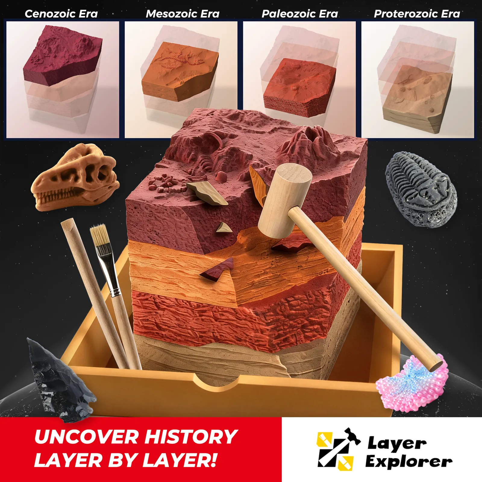 Four colored layers arranged from Cenozoic at the top to Proterozoic at the bottom