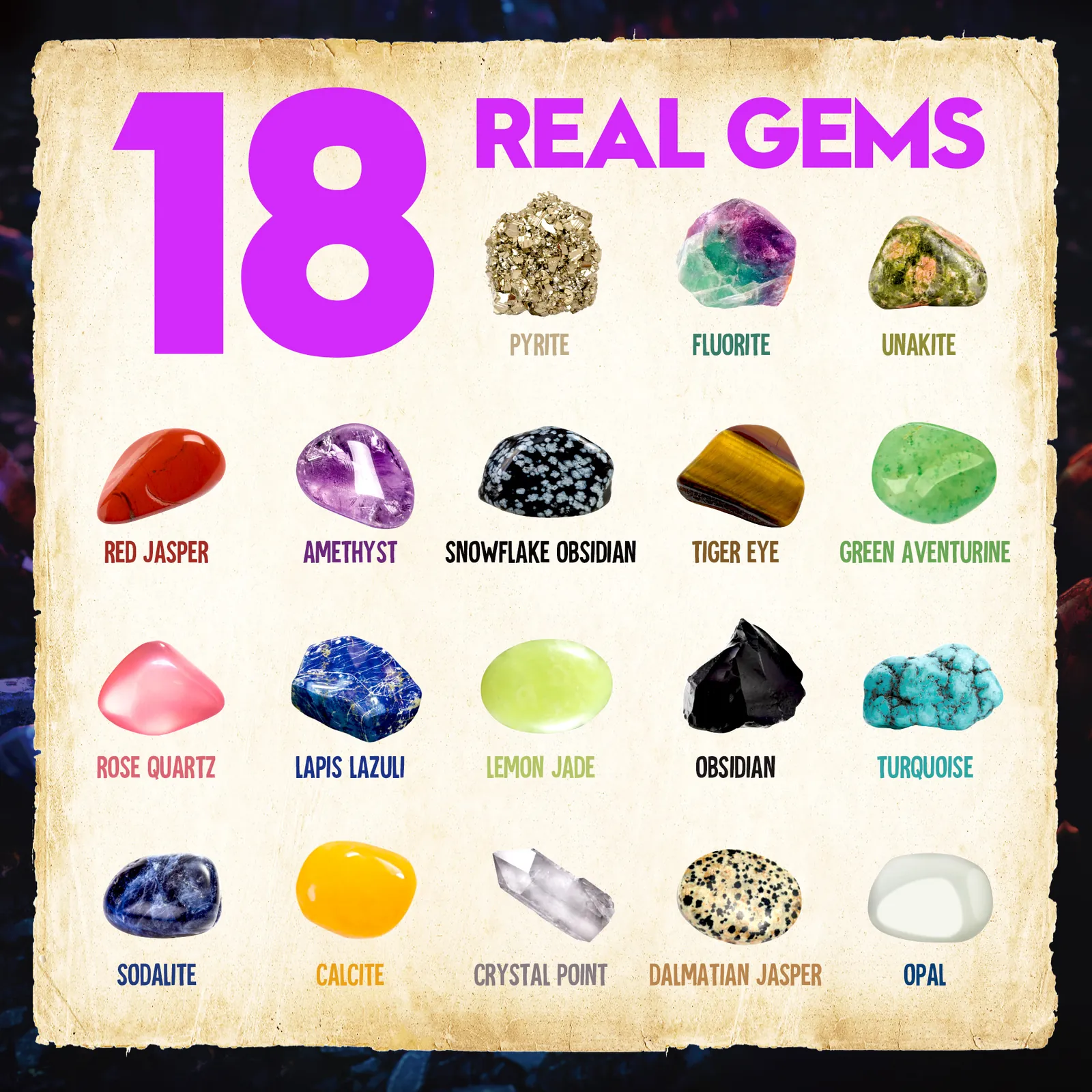 Chart naming all eighteen specimens from pyrite and fluorite to crystal point, Dalmatian jasper, and opal