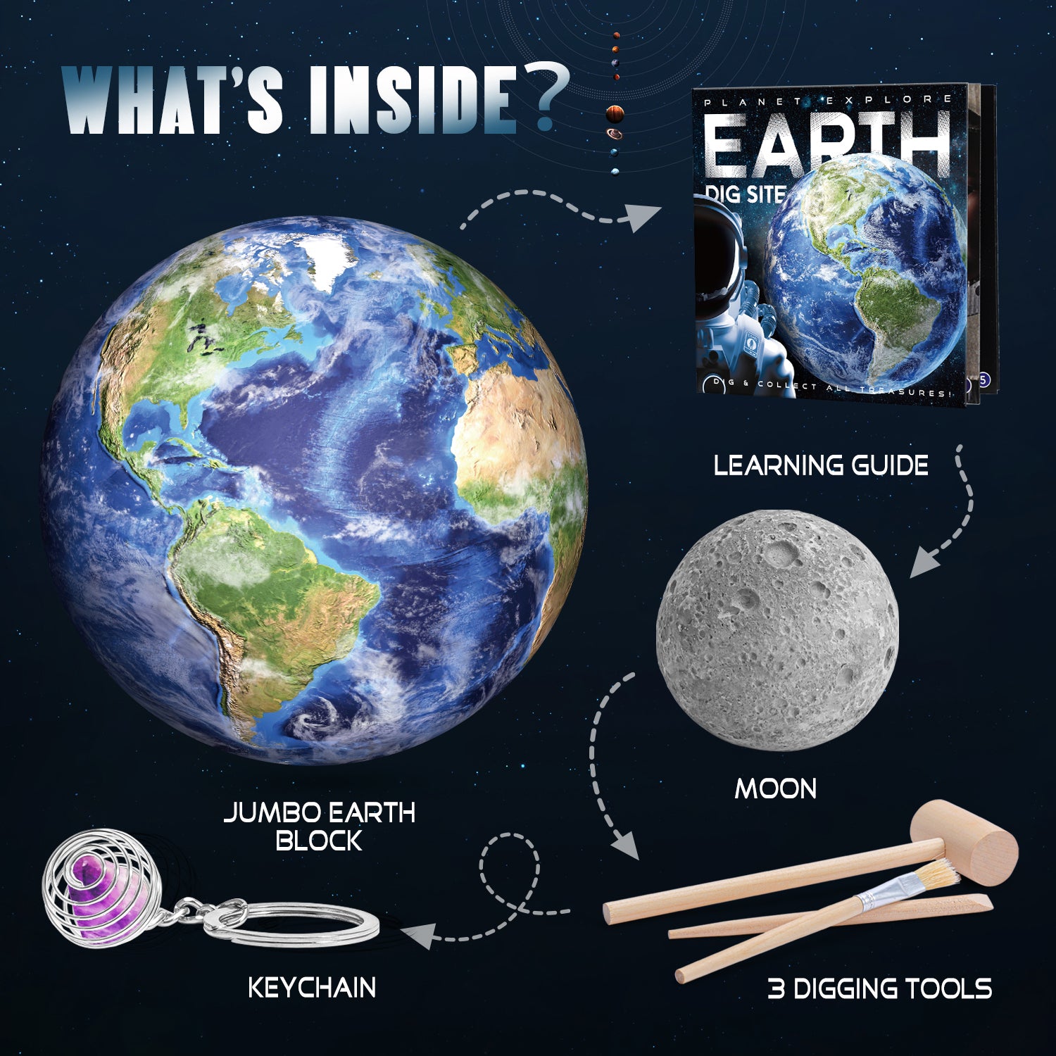 Piano Potato Earth Gemstone Excavation Kit for Kids - Earth & Moon STEM Dig Set - Image 7